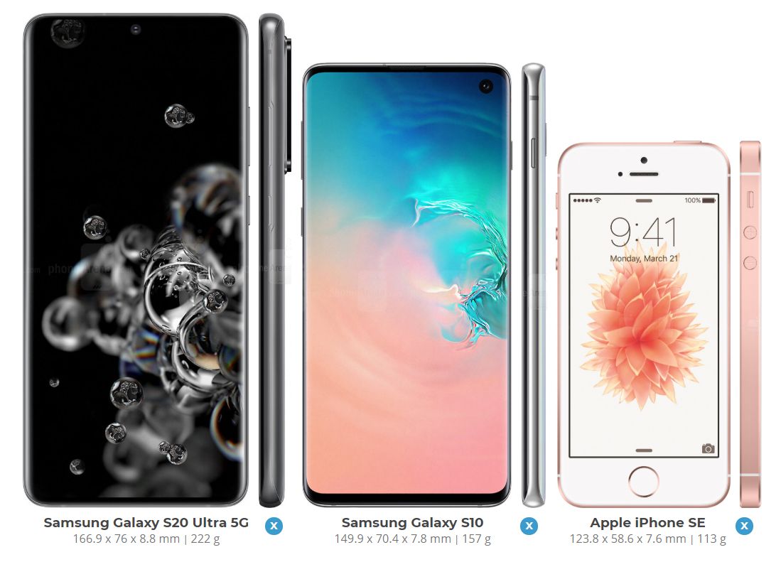 Od lewej: Samsung Galaxy S20 Ultra, Samsung Galaxy S10 i iPhone SE we właściwych proporcjach względem siebie, źródło: PhoneArena.