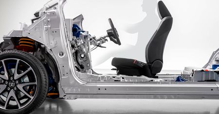 Toyota: nowa platforma GA-B dla miejskich samochodów