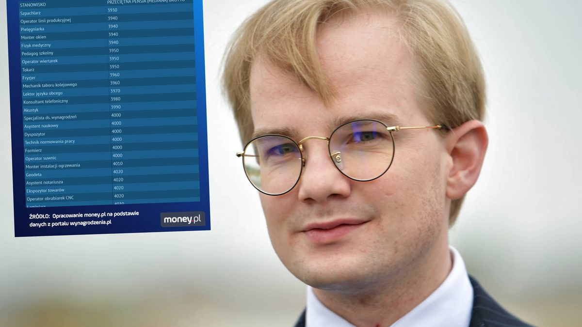 Piotr Patkowski
