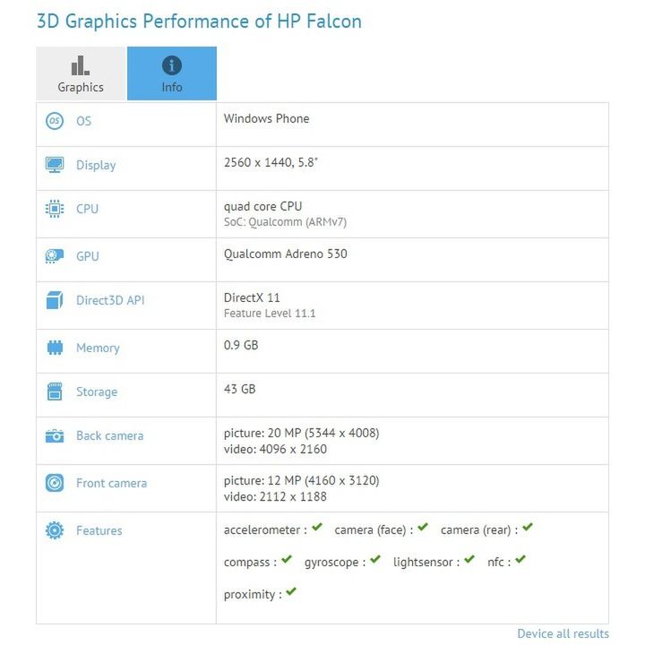 Pierwszy smartfon z Windowsem 10 Mobile i Snapdragonem 820 dostrzeżony w sieci. To nie jest Lumia! 2
