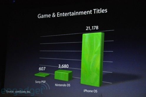 "It's only rock and roll, but we like it" - podsumowanie 2