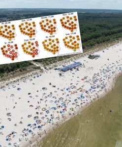 Szykuje się zmiana pogody. Mamy najnowsze prognozy