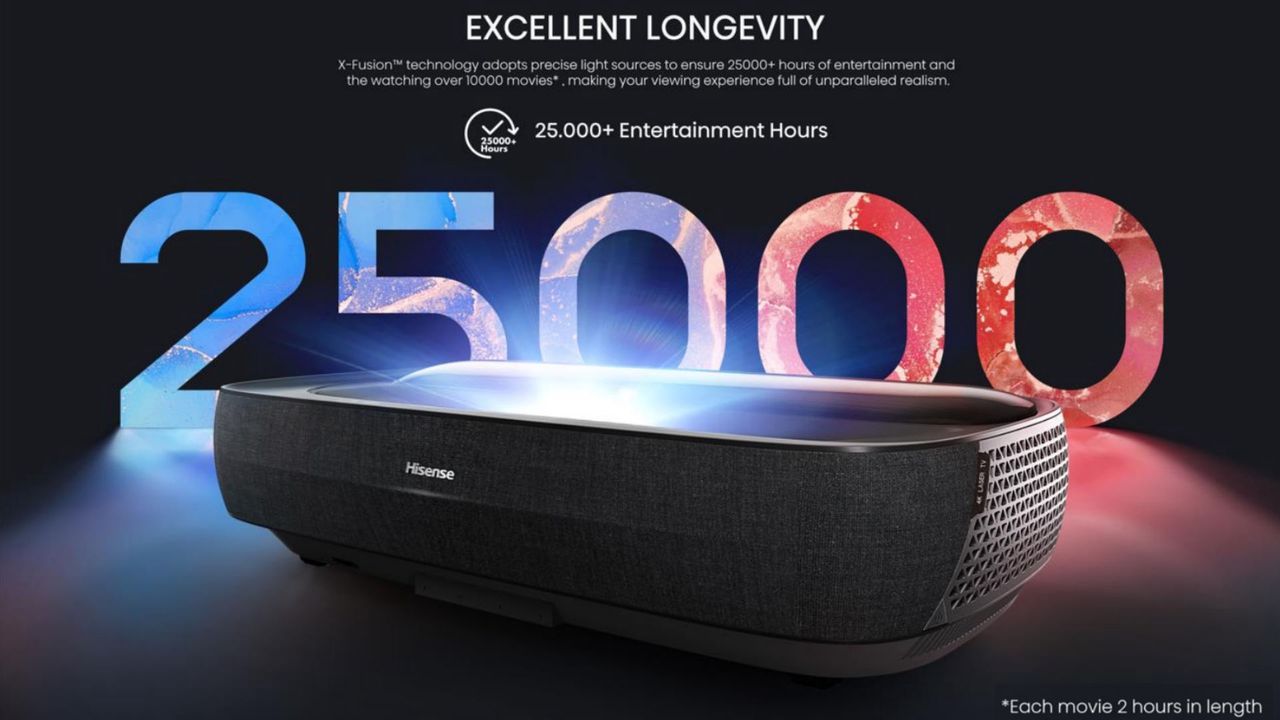   Hisense Laser TV 4K 120L9H – długa żywotność