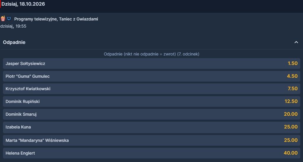 Kto odpadnie z "Tańca z gwiazdami"?