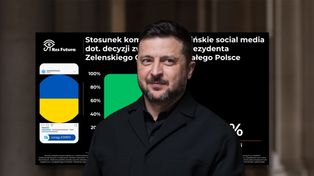 Zełenski odesłał order. Tak zareagowali Ukraińcy. Miażdżący raport
