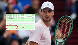 Oto miejsce Hurkacza w rankingu ATP Live