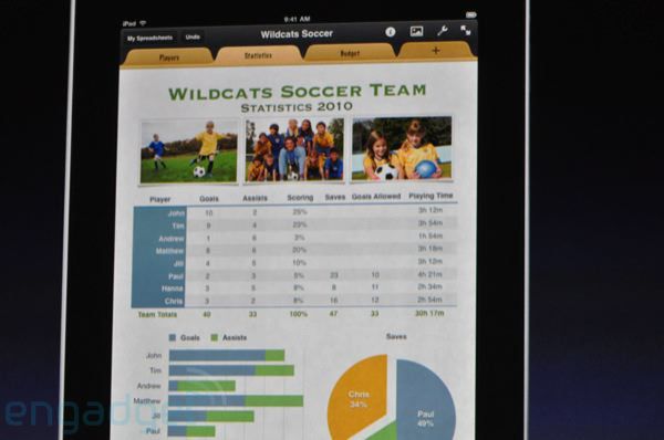 iPad - tablet od Apple za 499 dolarów - zapis z relacji 25