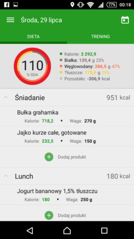 Smartfon Twoim dietetykiem? 6 aplikacji, które pomogą Ci zrzucić zbędne kilogramy 5