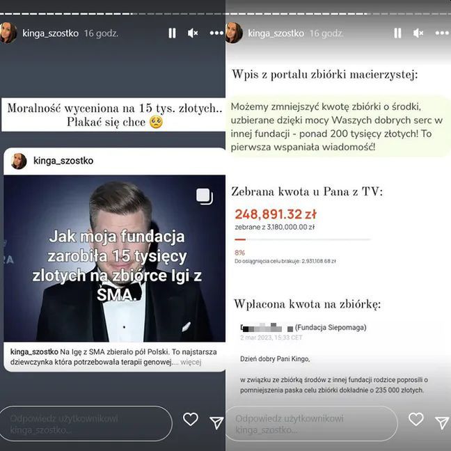 Fundacja Filipa Chajzera zarobiła 15 tysięcy na zbiórce? Mamy stanowisko organizacji