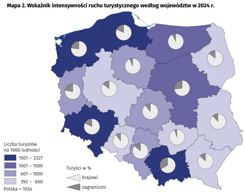 Do województwa opolskiego przyjeżdża najmniej turystów, nie tyl