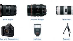 Wypożyczalnia sprzętu foto online 1