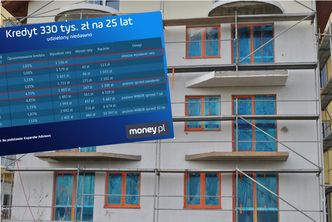 Kredytobiorcy dostaną po kieszeniach. Tak będą rosły raty