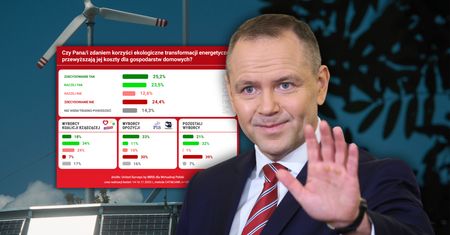 Transformacja energetyczna korzystna dla Polski? Najnowszy sondaż WP