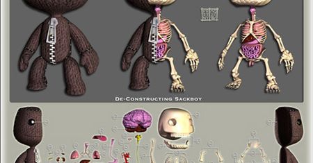 Co Sackboy ma w środku?
