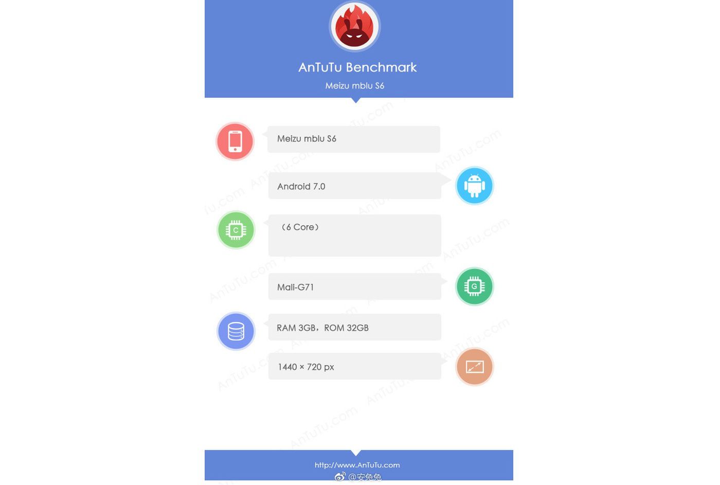 #wSkrócie: OnePlus 5T Sandstone White oficjalnie oraz Xperie XA2, XA2 Ultra i L2 na zdjęciach 3