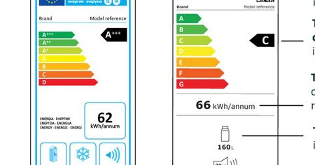 Nowe etykiety energetyczne. Komisja Europejska wprowadzi w 2021 roku