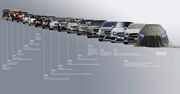 Mercedes EQS już w drodze. Elektryczna wersja Klasy S będzie gotowa w 2020 roku?