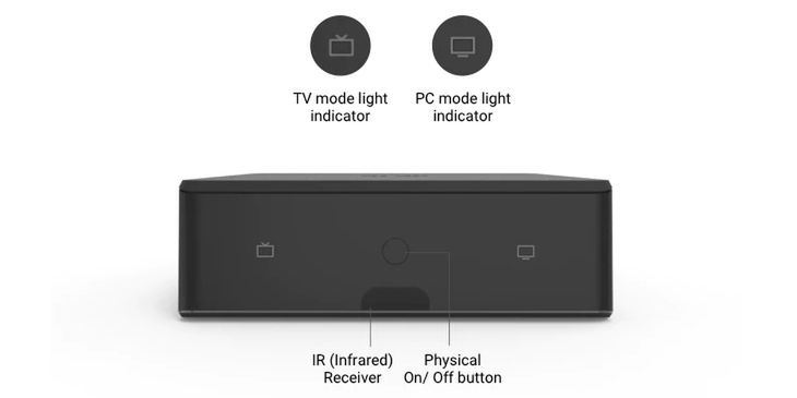 Remix IO i Remix IO+: TV box, konsola i pecet w jednym kompaktowym urządzeniu 3
