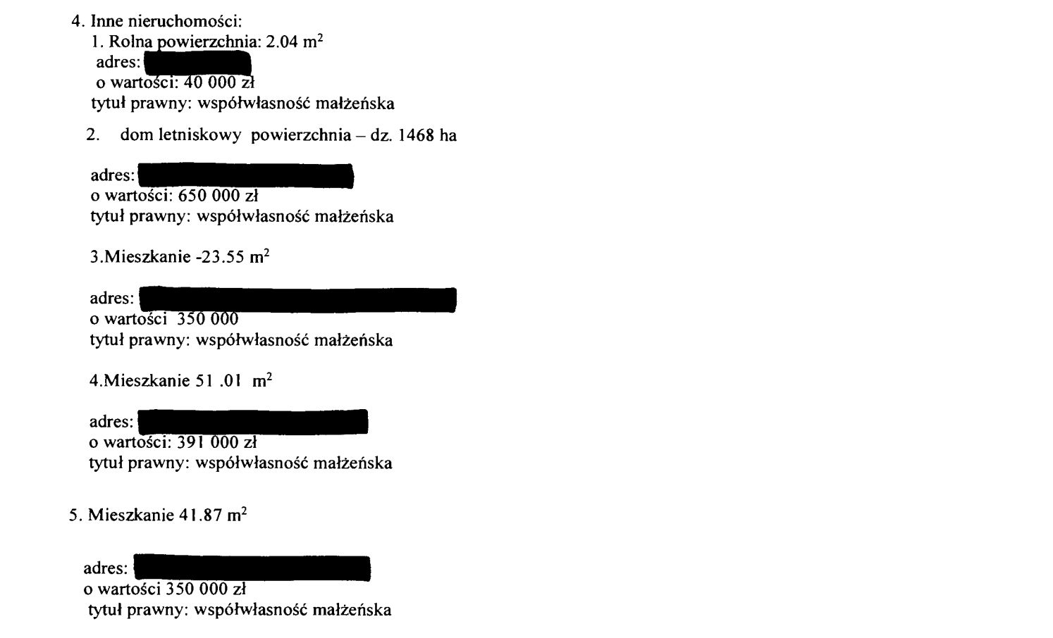 Aktualne oświadczenie majątkowe Dariusza Wieczorka