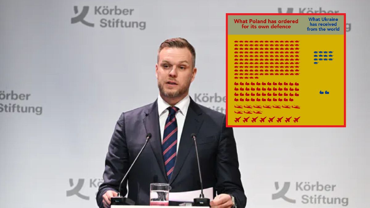 Litewski minister spraw zagranicznych porównuje Polskę i Ukrainę.