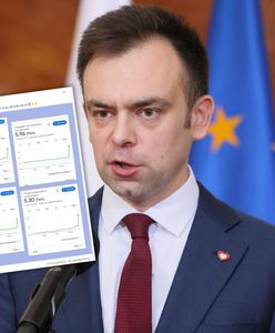 Kurs oszalał, politycy PiS ruszyli do ataku. A to wszystko błąd