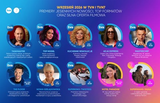 "Fakty" najdroższe w cenniku TVN na wrzesień