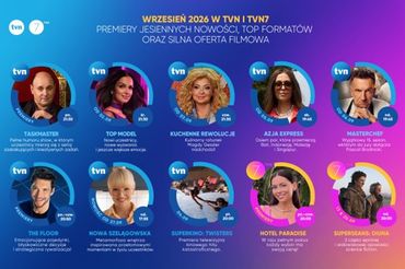 TVN Media podało ceny reklam na wrzesień