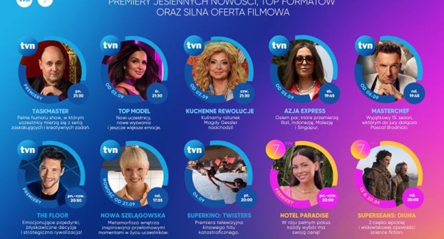 "Fakty" najdroższe w cenniku TVN na wrzesień