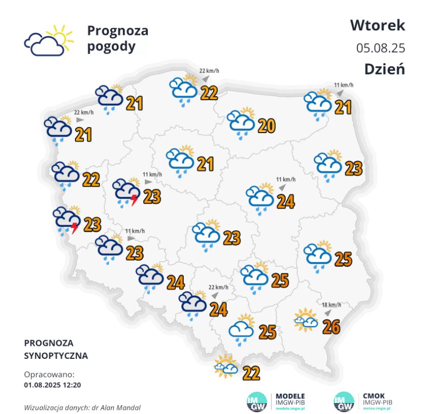 Wtorek będzie deszczowy