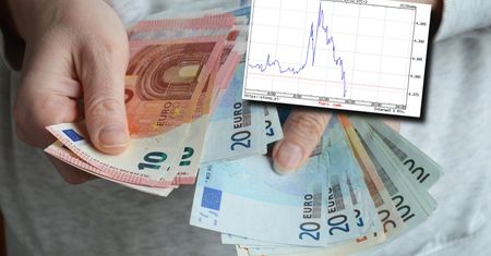 Kurs chwilowo wystrzelił. Euro najdroższe od niemal trzech lat