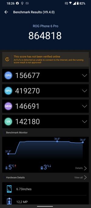 ROG Phone 6 Pro benchmark