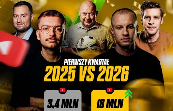 Weszło z rekordowymi wynikami na YouTube. 4 razy więcej niż rok temu