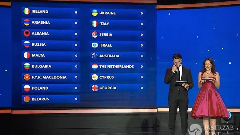 Kto wygrał Eurowizję Junior 2016?