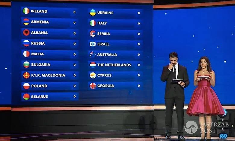 Znamy zwycięzcę Eurowizji Junior 2016! Faworyt nie zawiódł, a które miejsce zajęła Polska?