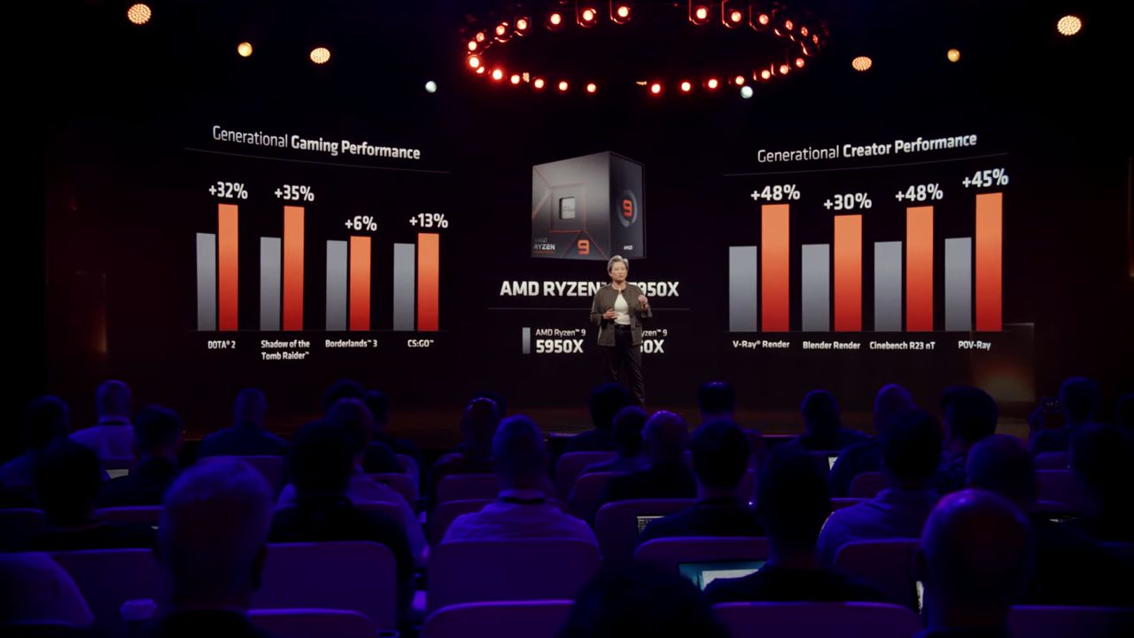 AMD Ryzen serii 7000 oficjalnie zapowiedziane. Jest na co czekać