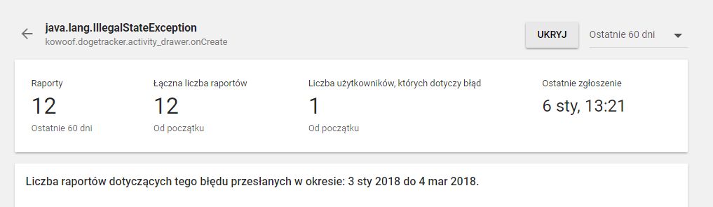 Pierwsza wersja aplikacja została opublikowana 27 stycznia, tu mamy raport zgłoszony 4 tygodnie wcześniej.