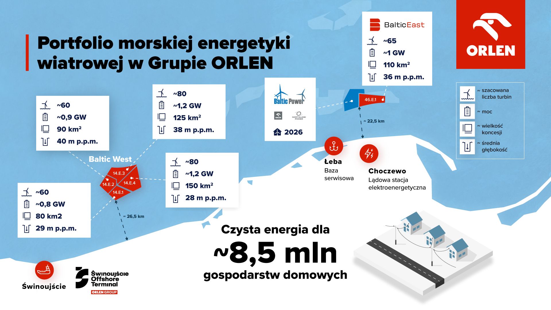 Geofizyka wykonana badania dla Orlen Neptun