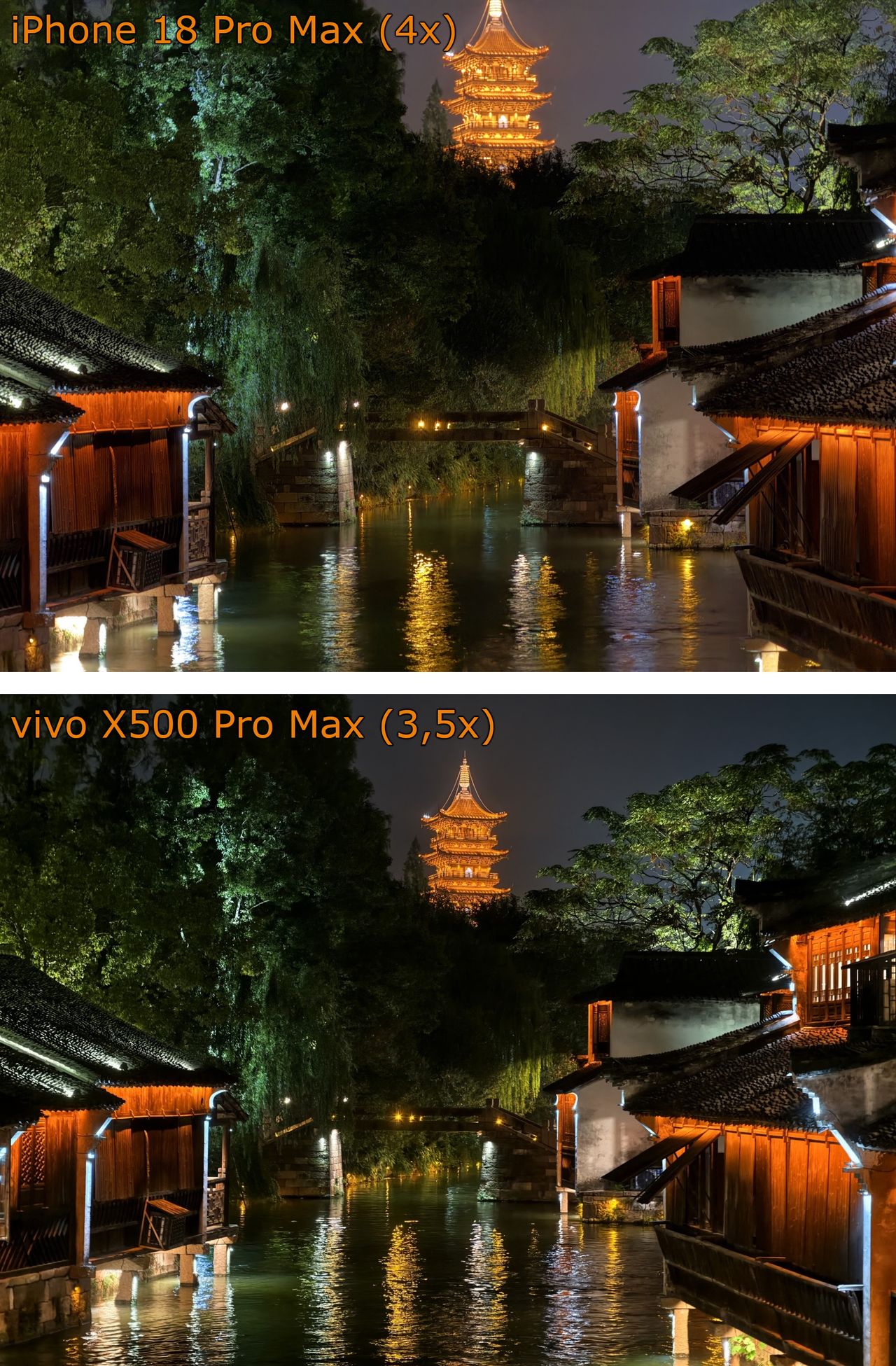 iPhone 18 Pro Max vs vivo X500 Pro Max