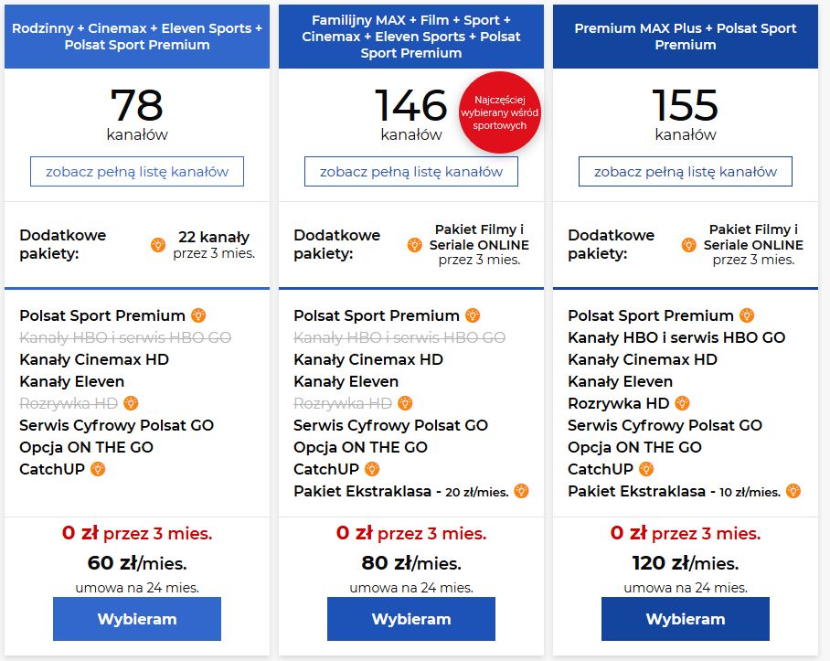 abonament Cyfrowy Polsat