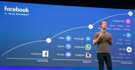Czy Facebook dobiera treści wedle własnych upodobań?