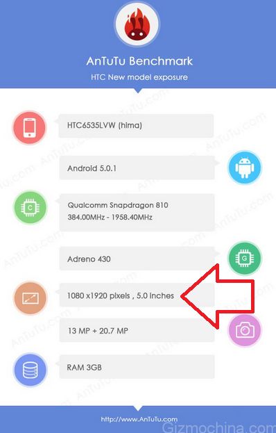 HTC Hima pojawił się w bazie AnTuTu. Tajwańczycy stawiają na FullHD 2