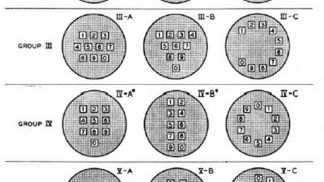 Keypad - czy od początku miał wyglądać tak jak teraz? 1