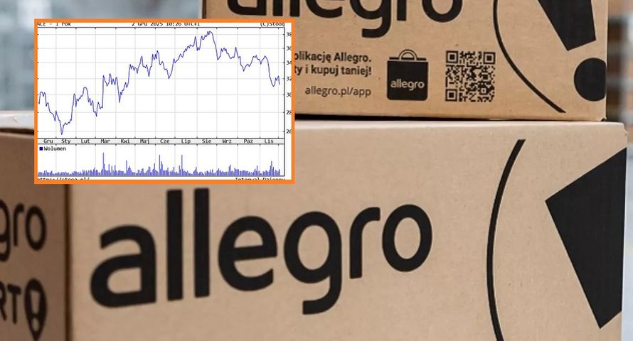 Allegro znów na sprzedaż. Główni inwestorzy zainkasowali 2,5 mld zł