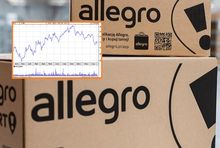 Fot. materiały prasowe i stooq.pl