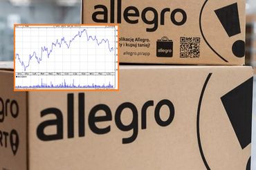 Fot. materiały prasowe i stooq.pl