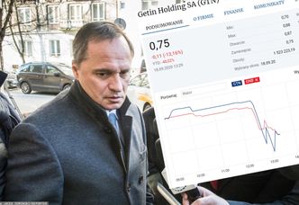 Czarnecki może usłyszeć zarzuty. Inwestorzy już zareagowali