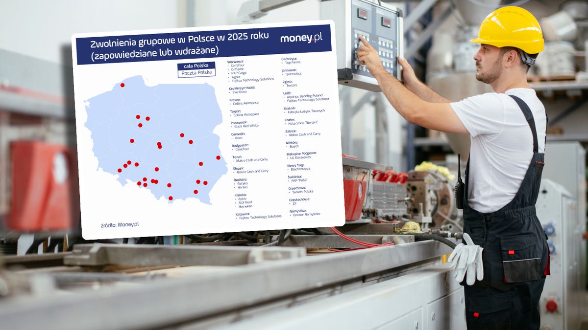 Planowane i przeprowadzone zwolnienia w 2025 r.