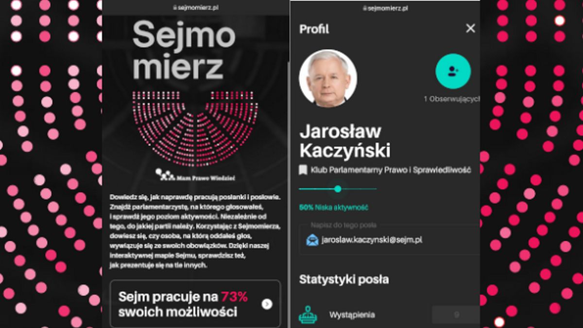Sejmomierz.pl to aplikacja, która ma sprawdzić, jak pracują posłówie. (sejmomierz.pl)