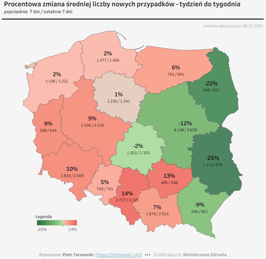 IV fala COVID-19 dogasa na wschodzie kraju, a wzbiera na Śląsku