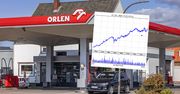 Notowania Orlenu przebiły kolejną granicę. "Niesamowity rajd"